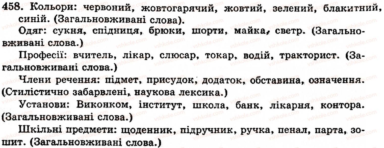 5-ukrayinska-mova-op-glazova-yub-kuznetsov-458
