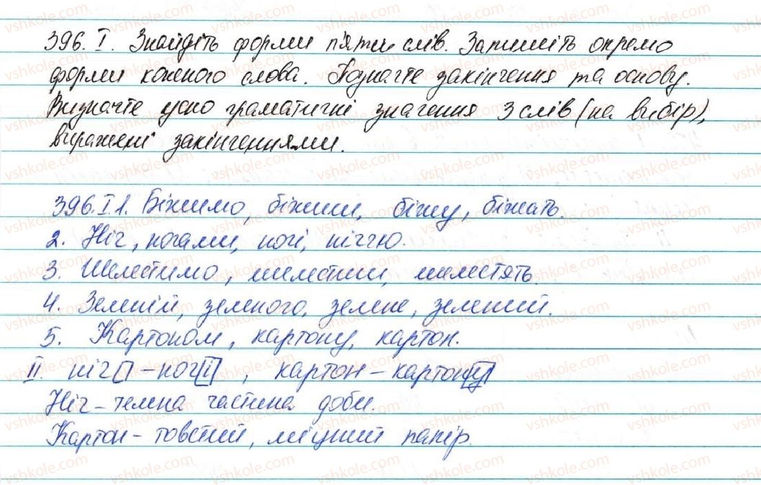 5-ukrayinska-mova-ov-zabolotnij-2013--budova-slova-orfografiya-49-osnova-slova-i-zakinchennya-zminni-ta-nezminni-slova-396-rnd8277.jpg