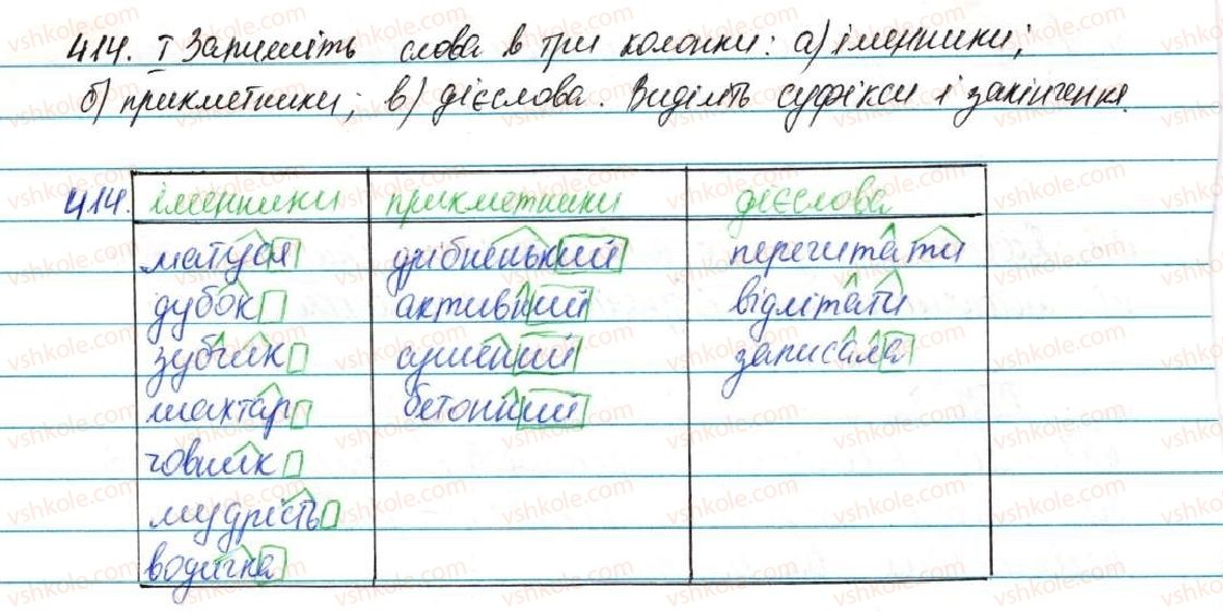 5-ukrayinska-mova-ov-zabolotnij-2013--budova-slova-orfografiya-51-prefiks-i-sufiks-414-rnd6284.jpg