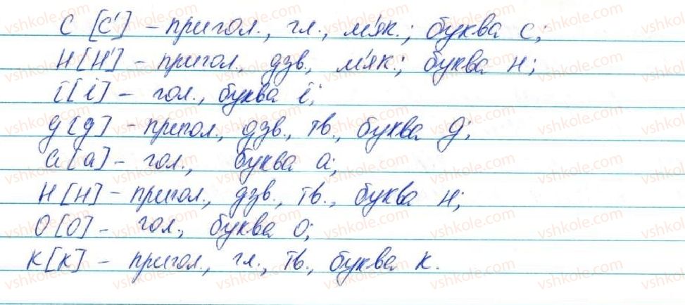 5-ukrayinska-mova-ov-zabolotnij-2013--fonetika-grafika-orfoepiya-orfografiya-40-uzagalnennya-vivchenogo-z-rozdilu-fonetika-grafika-orfoepiya-orfografiya-327-rnd1693.jpg