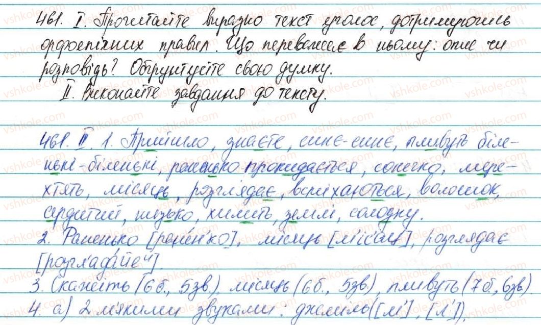 5-ukrayinska-mova-ov-zabolotnij-2013--povtorennya-ta-uzagalnennya-v-kintsi-roku-58-fonetika-ta-grafika-orfoepiya-ta-orfografiya-461-rnd3059.jpg