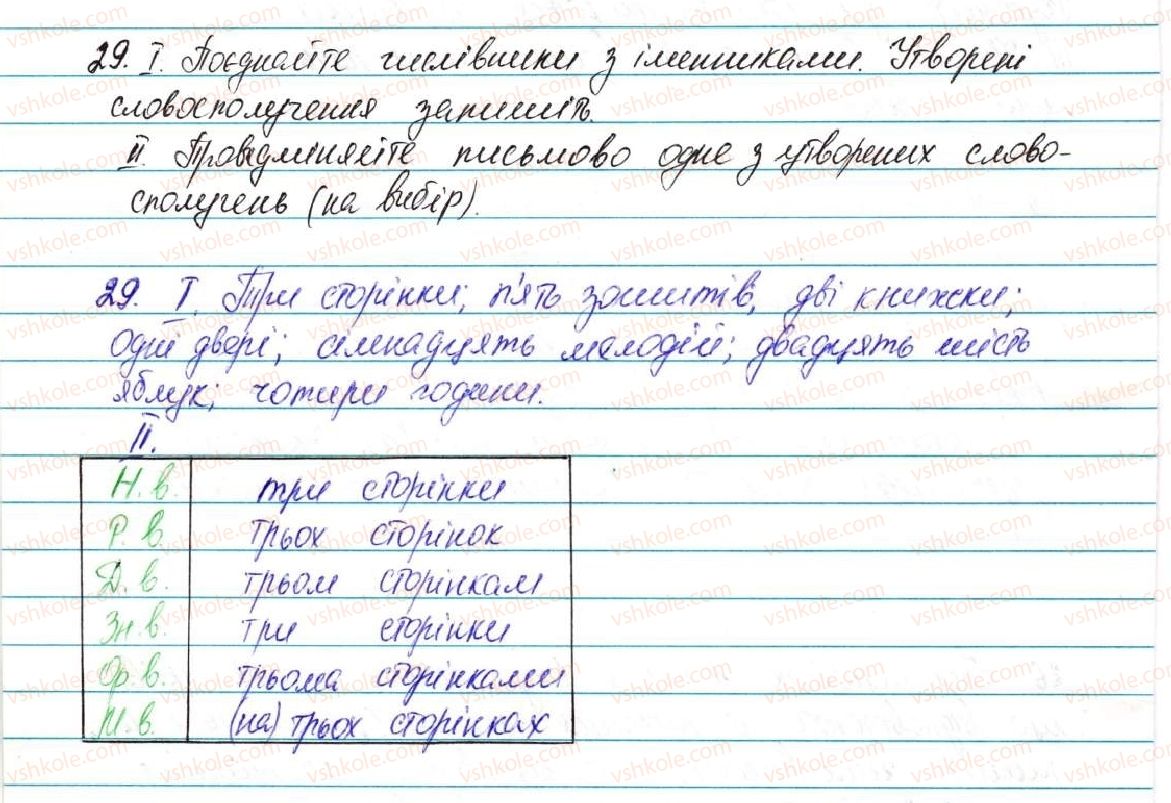 5-ukrayinska-mova-ov-zabolotnij-2013--povtorennya-vivchenogo-v-pochatkovih-klasah-3-chislivnik-29-rnd8039.jpg