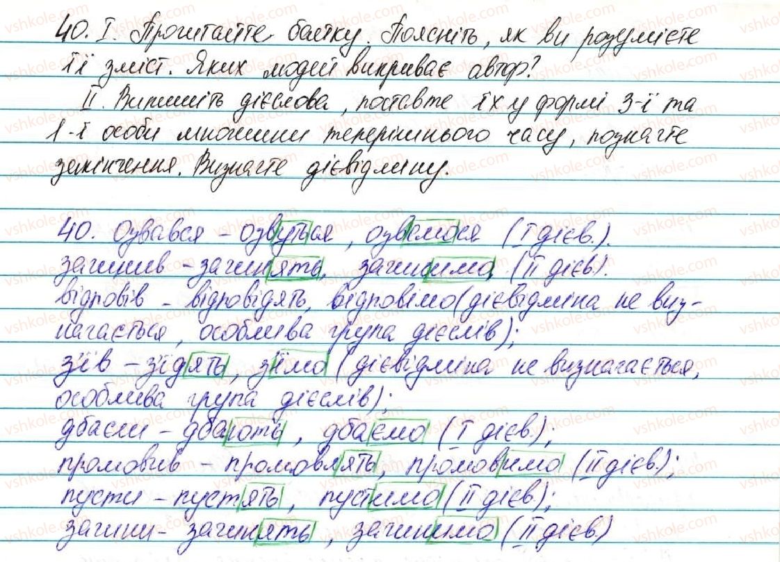 5-ukrayinska-mova-ov-zabolotnij-2013--povtorennya-vivchenogo-v-pochatkovih-klasah-5-diyeslovo-40-rnd4456.jpg