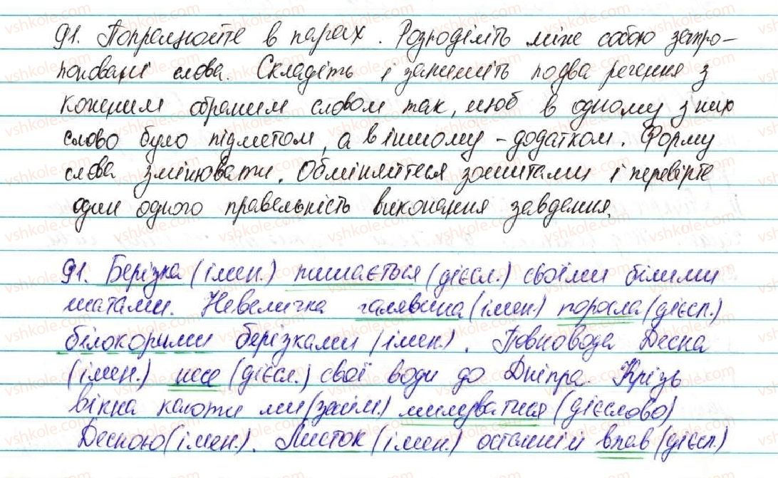 5-ukrayinska-mova-ov-zabolotnij-2013--vidomosti-iz-sintaksisu-ta-punktuatsiyi-11-dodatok-91-rnd7188.jpg