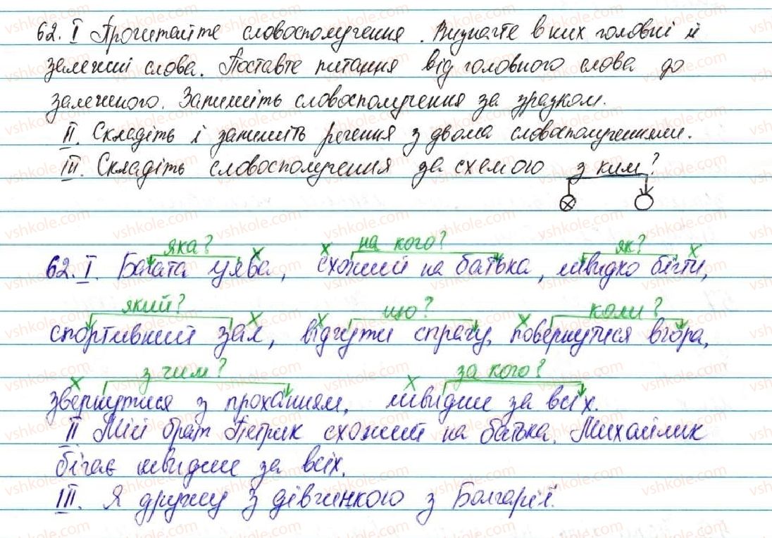 5-ukrayinska-mova-ov-zabolotnij-2013--vidomosti-iz-sintaksisu-ta-punktuatsiyi-8-slovospoluchennya-62-rnd9713.jpg