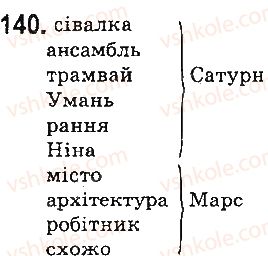 5-ukrayinska-mova-ov-zabolotnij-vv-zabolotnij-2013-na-rosijskij-movi--fonetika-orfoepiya-grafika-orfografiya-17-prigolosni-tverdi-ta-myaki-poznachennya-myakosti-prigolosnih-na-pismi-140.jpg