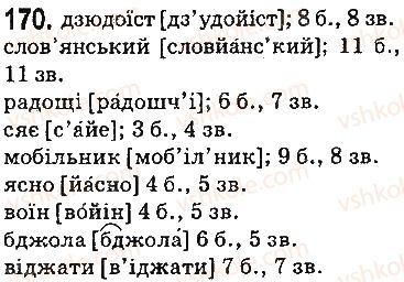 5-ukrayinska-mova-ov-zabolotnij-vv-zabolotnij-2013-na-rosijskij-movi--fonetika-orfoepiya-grafika-orfografiya-20-poznachennya-zvukiv-na-pismi-alfavit-spivvidnoshennya-zvukiv-i-bukv-170.jpg