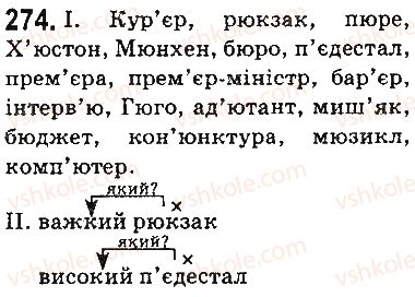 5-ukrayinska-mova-ov-zabolotnij-vv-zabolotnij-2013-na-rosijskij-movi--fonetika-orfoepiya-grafika-orfografiya-32-napisannya-sliv-inshomovnogo-pohodzhennya-274.jpg