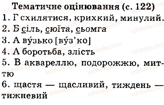 5-ukrayinska-mova-ov-zabolotnij-vv-zabolotnij-2013-na-rosijskij-movi--gotuyemosya-do-tematichnogo-otsinyuvannya-ст122.jpg