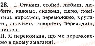 5-ukrayinska-mova-ov-zabolotnij-vv-zabolotnij-2013-na-rosijskij-movi--povtorennya-vivchenogo-v-pochatkovih-klasah-3-zajmennik-osobovi-zajmenniki-diyeslovo-28.jpg