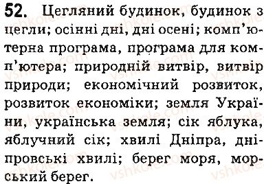 5-ukrayinska-mova-ov-zabolotnij-vv-zabolotnij-2013-na-rosijskij-movi--vidomosti-iz-sintaksisu-ta-punktuatsiyi-elementi-stilistiki-6-slovospoluchennya-52.jpg