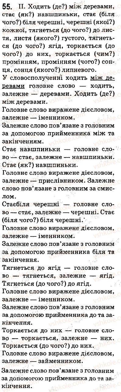 5-ukrayinska-mova-ov-zabolotnij-vv-zabolotnij-2013-na-rosijskij-movi--vidomosti-iz-sintaksisu-ta-punktuatsiyi-elementi-stilistiki-6-slovospoluchennya-55.jpg