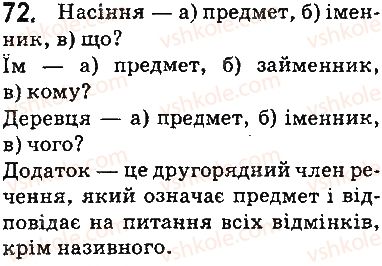 5-ukrayinska-mova-ov-zabolotnij-vv-zabolotnij-2013-na-rosijskij-movi--vidomosti-iz-sintaksisu-ta-punktuatsiyi-elementi-stilistiki-9-drugoryadni-chleni-rechennya-72.jpg