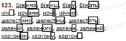 5-ukrayinska-mova-ov-zabolotnij-vv-zabolotnij-2018--budova-slova-orfografiya-17-osnova-slova-ta-zakinchennya-zminni-j-nezminni-slova-123.jpg
