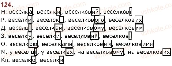 5-ukrayinska-mova-ov-zabolotnij-vv-zabolotnij-2018--budova-slova-orfografiya-17-osnova-slova-ta-zakinchennya-zminni-j-nezminni-slova-124.jpg