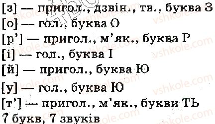5-ukrayinska-mova-ov-zabolotnij-vv-zabolotnij-2018-na-rosijskij-movi--fonetika-orfoepiya-grafika-orfografiya-20-poznachennya-zvukiv-na-pismi-alfavit-spivvidnoshennya-zvukiv-i-bukv-181-rnd7142.jpg