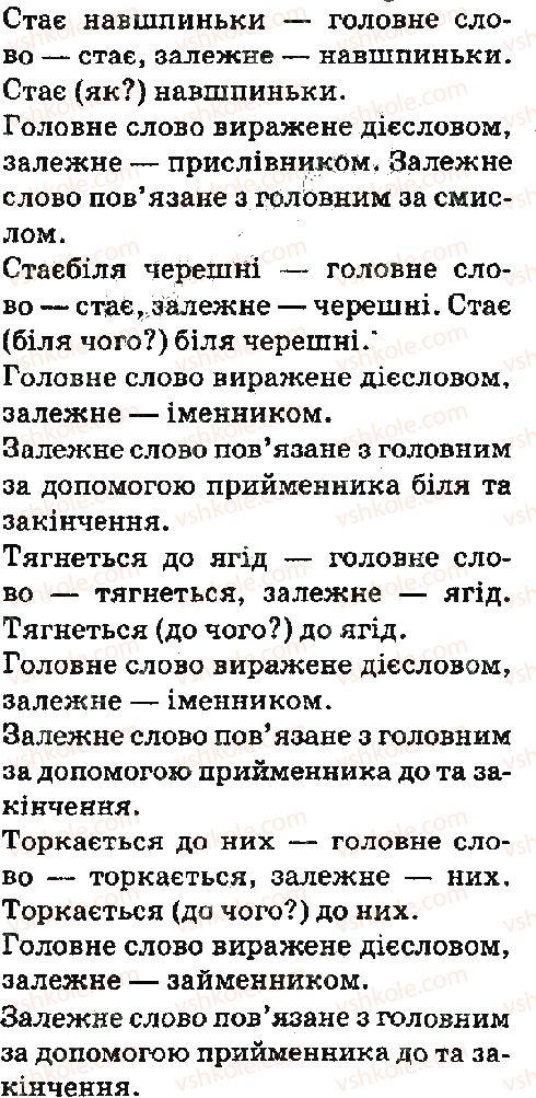 5-ukrayinska-mova-ov-zabolotnij-vv-zabolotnij-2018-na-rosijskij-movi--vidomosti-iz-sintaksisu-j-punktuatsiyi-elementi-stilistiki-6-slovospoluchennya-53-rnd9602.jpg