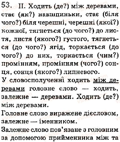 5-ukrayinska-mova-ov-zabolotnij-vv-zabolotnij-2018-na-rosijskij-movi--vidomosti-iz-sintaksisu-j-punktuatsiyi-elementi-stilistiki-6-slovospoluchennya-53.jpg