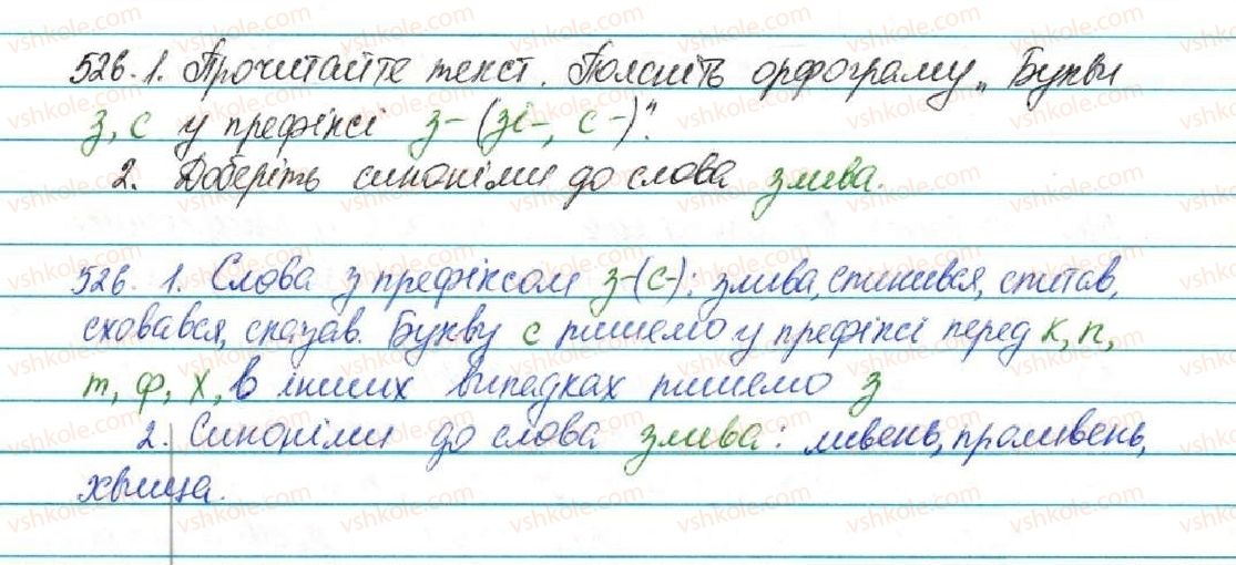 5-ukrayinska-mova-sya-yermolenko-vt-sichova-2013--budova-slova-orfografiya-55-vimova-i-napisannya-prefiksa-z-zi-s-526-rnd5526.jpg