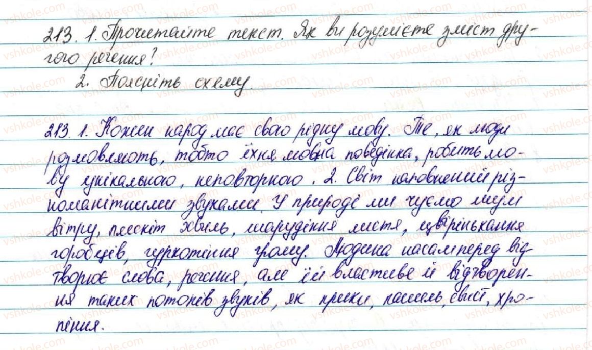 5-ukrayinska-mova-sya-yermolenko-vt-sichova-2013--fonetika-grafika-orfoepiya-orfografiya-23-zvuki-movi-golosni-i-prigolosni-zvuki-213-rnd2037.jpg