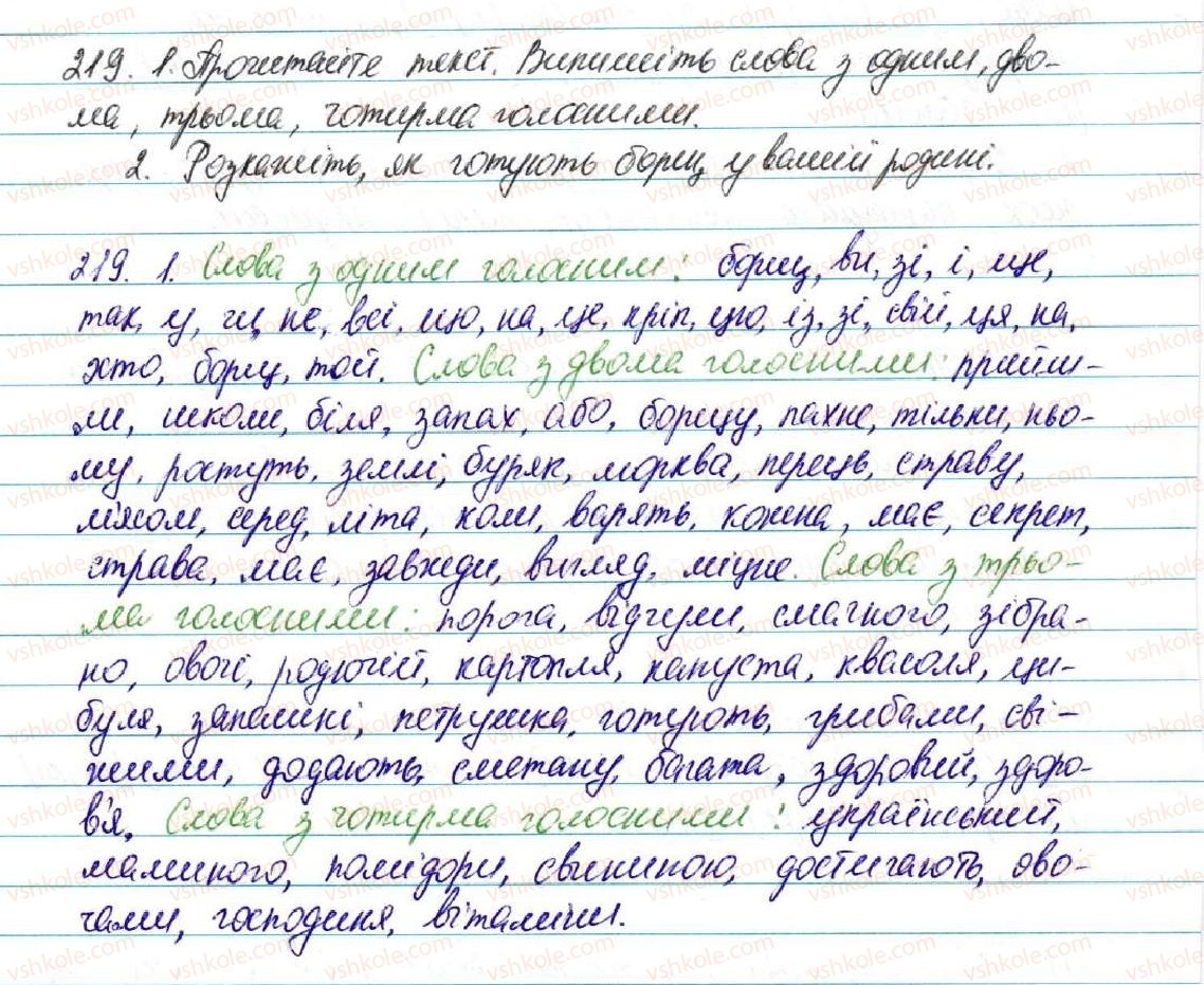 5-ukrayinska-mova-sya-yermolenko-vt-sichova-2013--fonetika-grafika-orfoepiya-orfografiya-23-zvuki-movi-golosni-i-prigolosni-zvuki-219-rnd3854.jpg