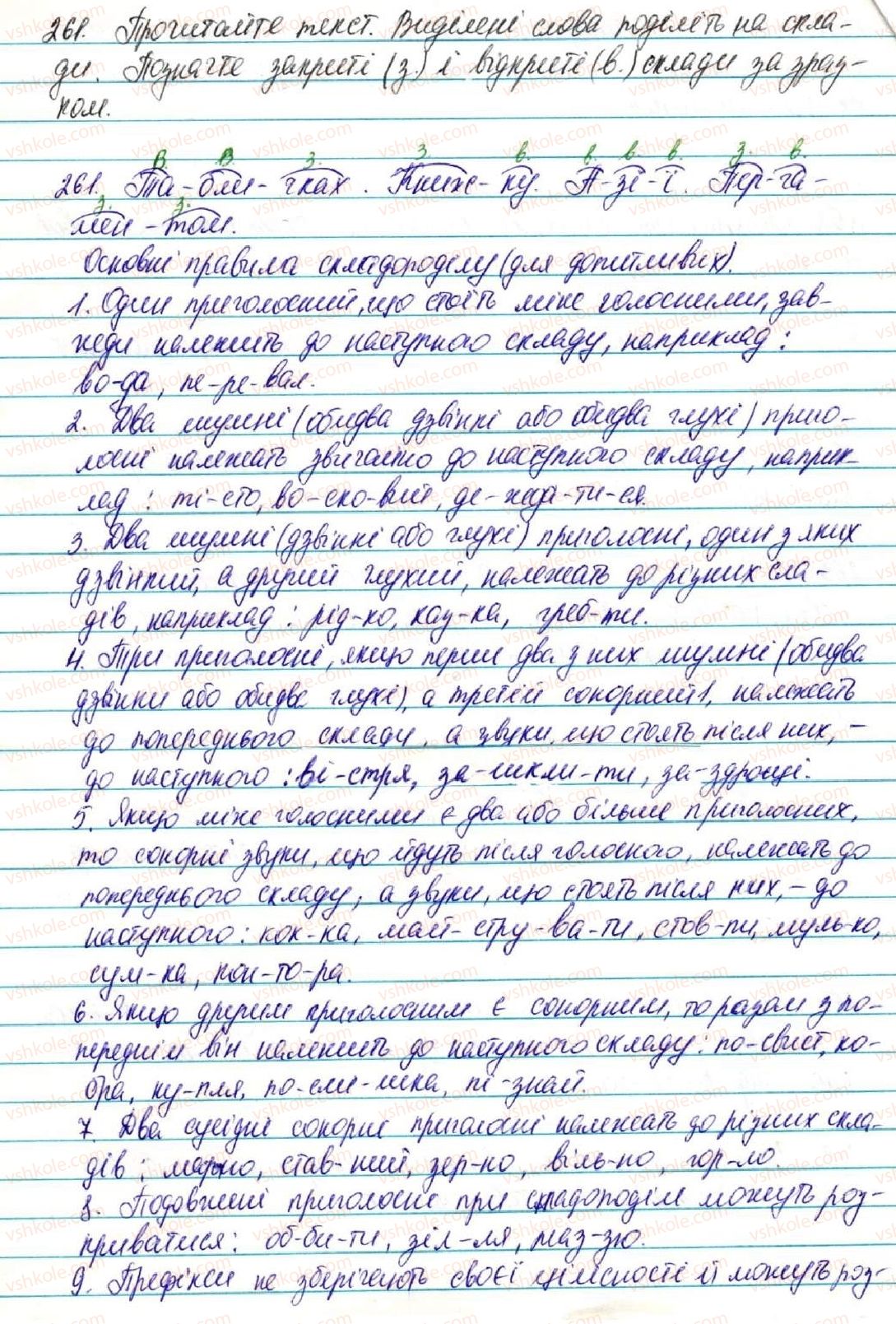 5-ukrayinska-mova-sya-yermolenko-vt-sichova-2013--fonetika-grafika-orfoepiya-orfografiya-28-sklad-skladni-pravila-perenosu-sliv-261-rnd5257.jpg