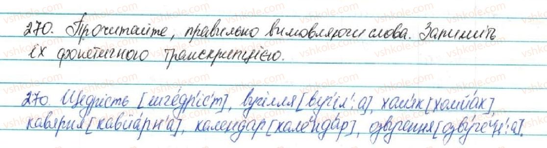 5-ukrayinska-mova-sya-yermolenko-vt-sichova-2013--fonetika-grafika-orfoepiya-orfografiya-29-nagolos-slovnik-nagolosiv-orfoepichnich-slovnik-270-rnd8932.jpg