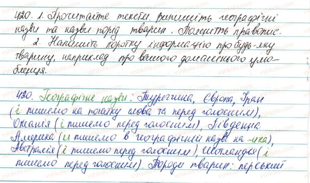 5-ukrayinska-mova-sya-yermolenko-vt-sichova-2013--fonetika-grafika-orfoepiya-orfografiya-45-napisannya-sliv-inshomovnogo-pohodzhennya-oznajomlennya-iz-slovnikom-inshomovnih-sliv-420-rnd2072.jpg