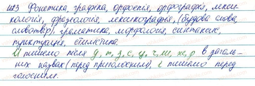 5-ukrayinska-mova-sya-yermolenko-vt-sichova-2013--fonetika-grafika-orfoepiya-orfografiya-45-napisannya-sliv-inshomovnogo-pohodzhennya-oznajomlennya-iz-slovnikom-inshomovnih-sliv-423-rnd4644.jpg