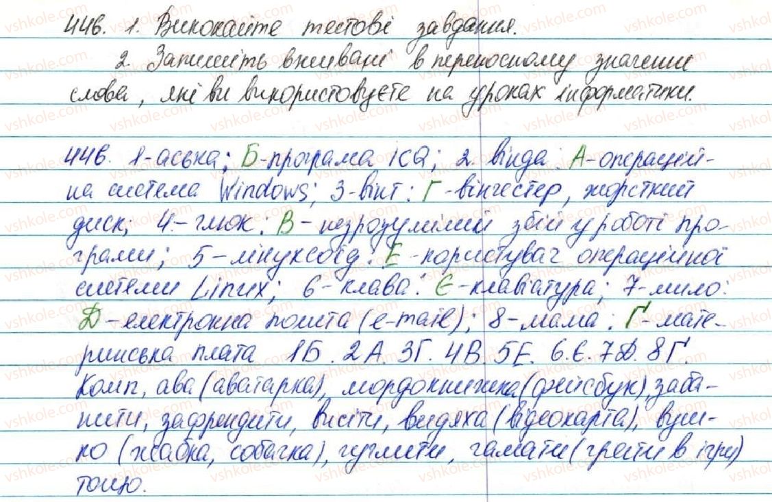 5-ukrayinska-mova-sya-yermolenko-vt-sichova-2013--leksikologiya-47-uzhivannya-bagatoznachnih-sliv-u-pryamomu-j-perenosnomu-znachenni-tlumachnij-i-perekladnij-slovniki-446-rnd5599.jpg