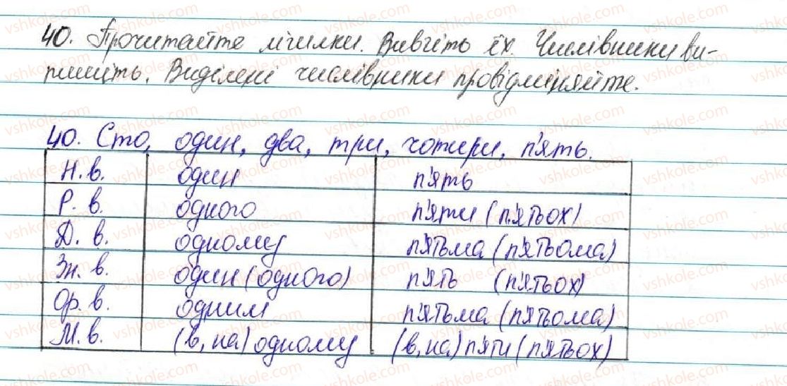5-ukrayinska-mova-sya-yermolenko-vt-sichova-2013--povtorennya-vivchenogo-v-pochatkovih-klasah-5-chislivnik-40-rnd6195.jpg