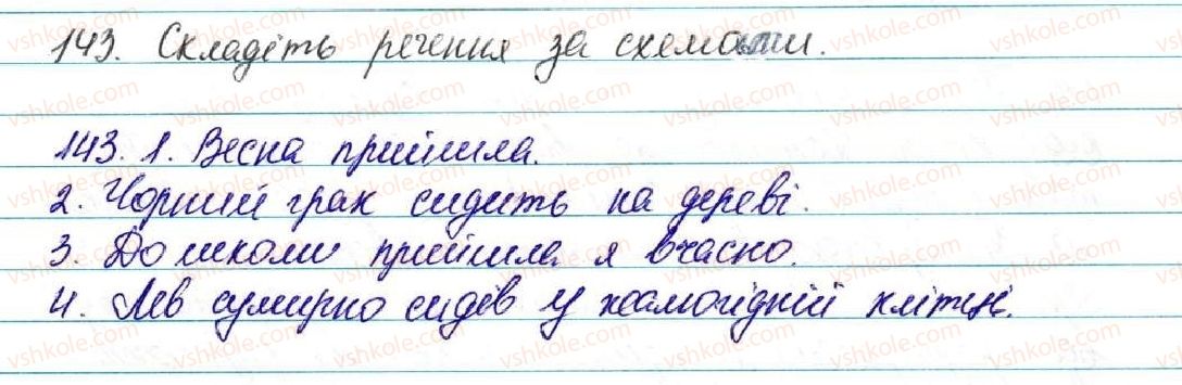 5-ukrayinska-mova-sya-yermolenko-vt-sichova-2013--vidomosti-iz-sintaksisu-ta-punktuatsiyi-15-drugoryadni-chleni-rechennya-143-rnd9085.jpg