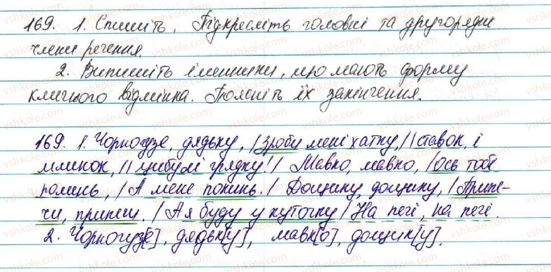 5-ukrayinska-mova-sya-yermolenko-vt-sichova-2013--vidomosti-iz-sintaksisu-ta-punktuatsiyi-18-zvertannya-rol-zvertan-u-rechenni-169-rnd2235.jpg