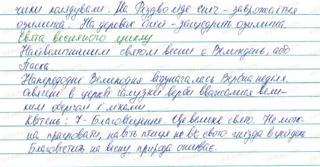 5-ukrayinska-mova-sya-yermolenko-vt-sichova-2013--zvyazna-mova-movlennya-76-zamitka-v-gazetu-iz-shkilnogo-zhittya-informatsijnogo-harakteru-641-rnd3075.jpg