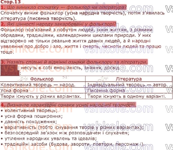 5-zarubizhna-literatura-om-nikolenko-tm-konyeva-ov-orlova-2018--vstup-folklor-ta-jogo-znachennya-dlya-rozvitku-literaturi-стор13.jpg