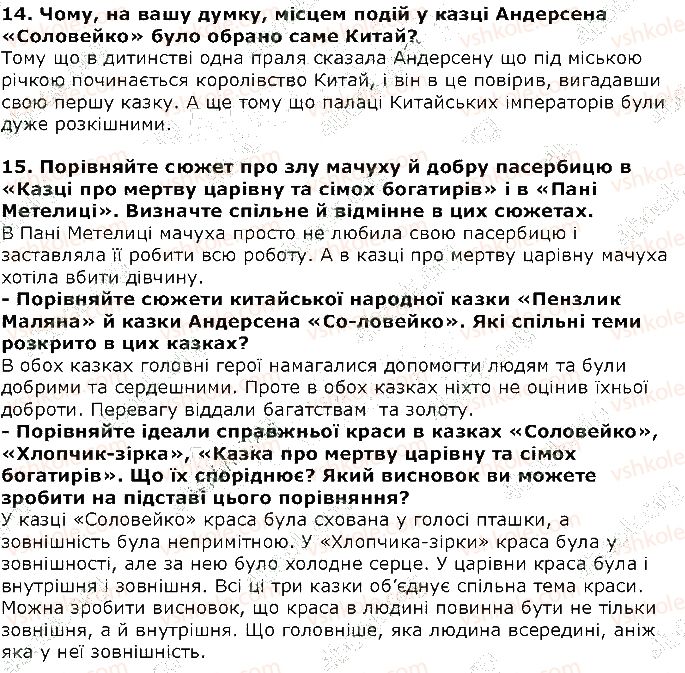 5-zarubizhna-literatura-yev-voloschuk-2018--chastina-persha-kazki-narodi-svitu-rozdil-8-maestro-vitonchenih-kazok-стор113-rnd1738.jpg