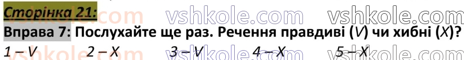 6-anglijska-mova-dzhoanna-kosta-2023--3-great-sounds-p21ex7.jpg
