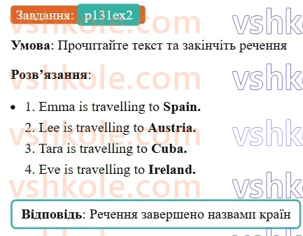 6-anglijska-mova-od-karpyuk-2023--unit-8-where-to-go-p131ex2-rnd5917.jpg
