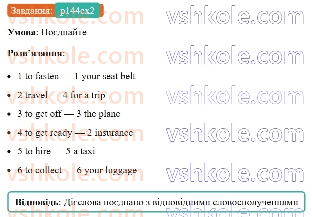6-anglijska-mova-od-karpyuk-2023--unit-8-where-to-go-p144ex2-rnd3763.jpg