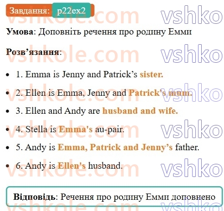 6-anglijska-mova-od-karpyuk-2023-activity-book--unit-2-my-amazing-family-p22ex2.jpg