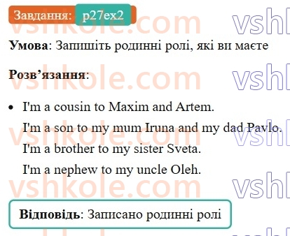 6-anglijska-mova-od-karpyuk-2023-activity-book--unit-2-my-amazing-family-p27ex2.jpg