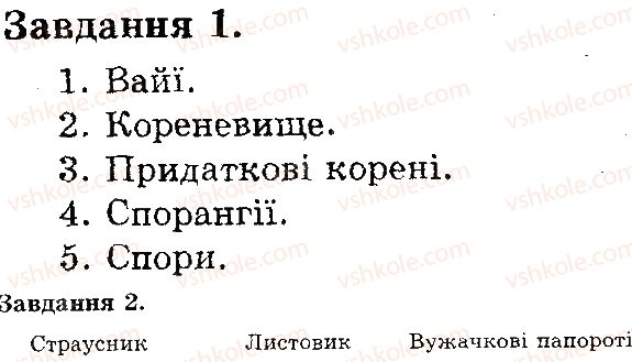 6-biologiya-iyu-slipchuk-2015-ekspres-kontrol--tema-4-riznomanitnist-roslin-paporoti-В2.jpg