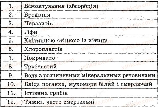 6-biologiya-iyu-slipchuk-2015-ekspres-kontrol--tema-5-gribi-shapinkovi-gribi-В2.jpg