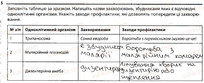 6-biologiya-km-zadorozhnij-2017-robochij-zoshit--tema-2-odnoklitinni-organizmi-najprostishi-zbudniki-hvorob-5.jpg