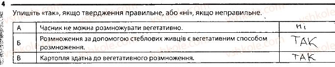 6-biologiya-km-zadorozhnij-2017-robochij-zoshit--tema-3-roslini-rozmnozhennya-roslin-vegetativne-rozmnozhennya-4.jpg