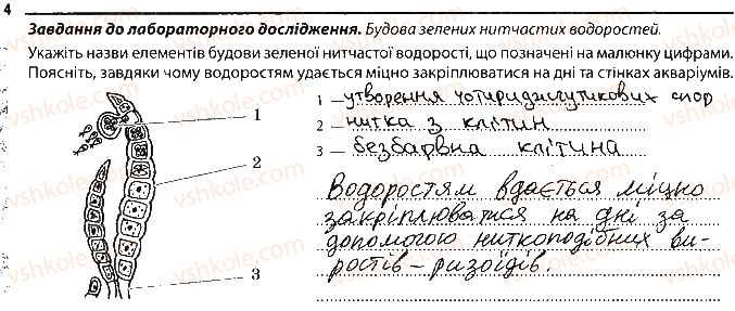 6-biologiya-km-zadorozhnij-2017-robochij-zoshit--tema-4-riznomanitnist-roslin-vodorosti-4.jpg