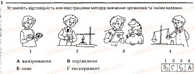 6-biologiya-km-zadorozhnij-2017-robochij-zoshit--vstup-ponyattya-pro-virusi-metodi-vivchennya-organizmiv-5.jpg