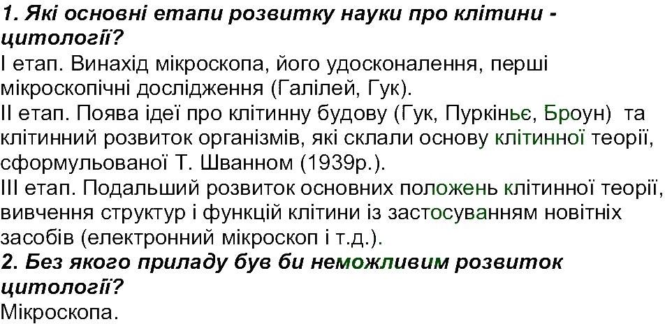 6-biologiya-li-ostapchenko-pg-balan-nyu-matyash-2016--tema-1-klitina-ст20-23-rnd9027.jpg