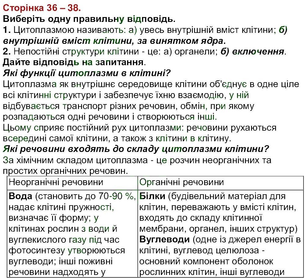 6-biologiya-li-ostapchenko-pg-balan-nyu-matyash-2016--tema-1-klitina-ст36-38.jpg