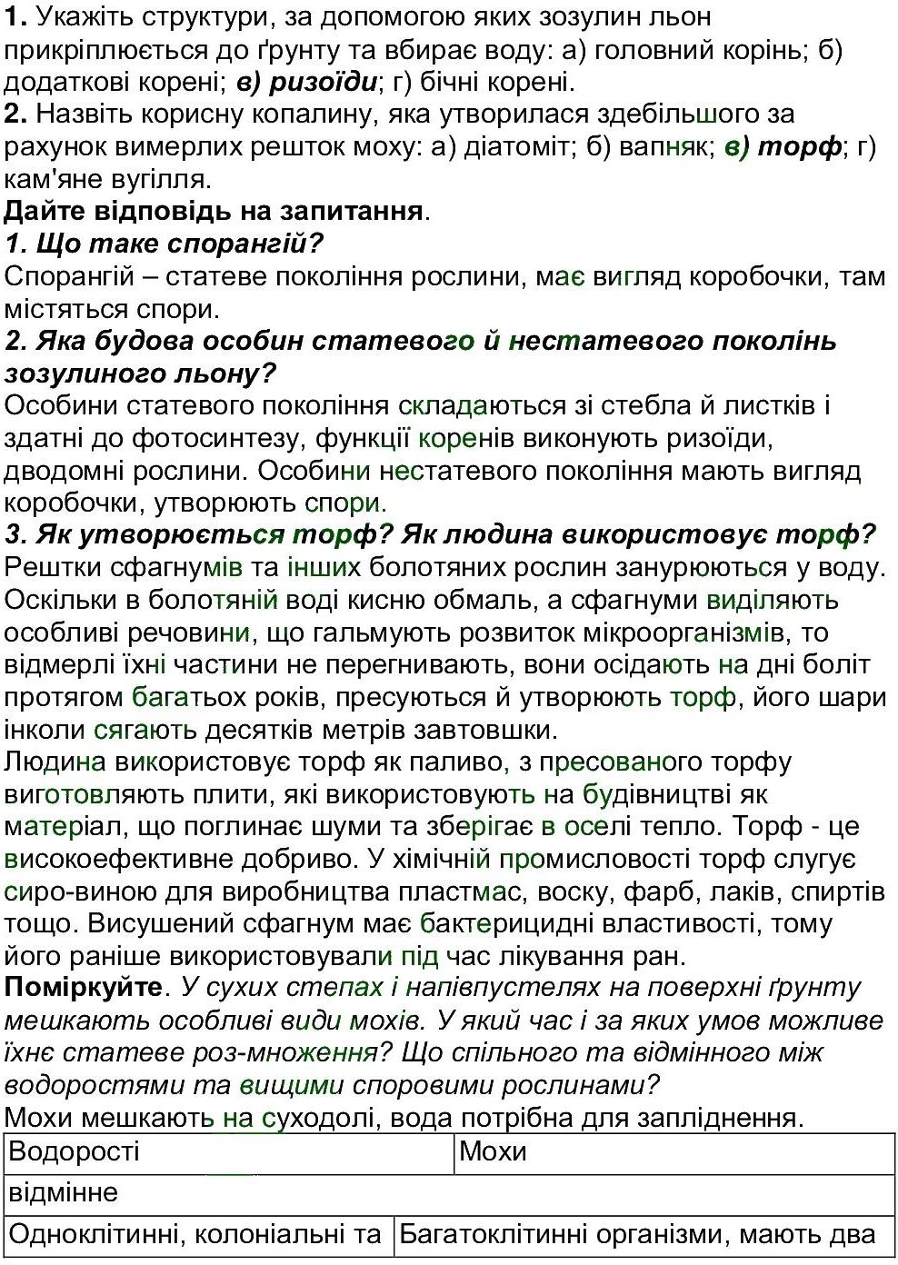6-biologiya-li-ostapchenko-pg-balan-nyu-matyash-2016--tema-4-riznomanitnist-roslin-ст156-159-rnd2356.jpg